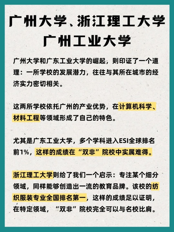 這8所“雙非”本科大學(xué)，王牌專業(yè)實(shí)力不輸985，畢業(yè)就業(yè)香餑餑3_副本.jpg