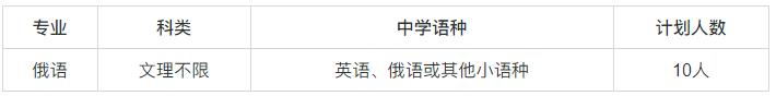 深圳北理莫斯科大學(xué)1.jpg