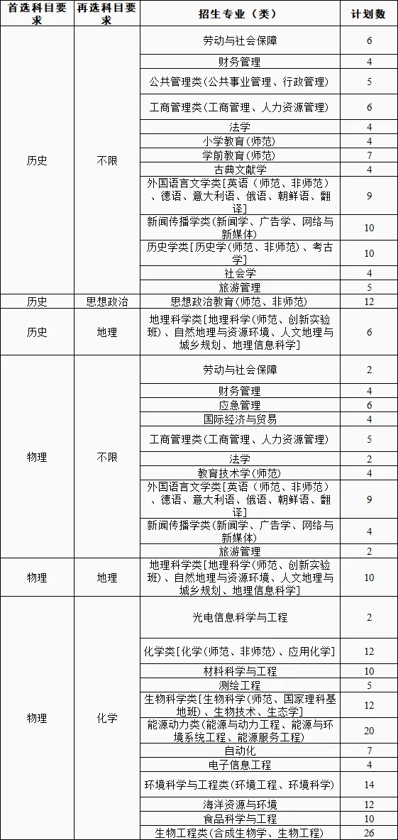 專業(yè).webp.jpg