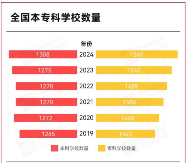 6年！66所高職院校，消失！3_副本.jpg