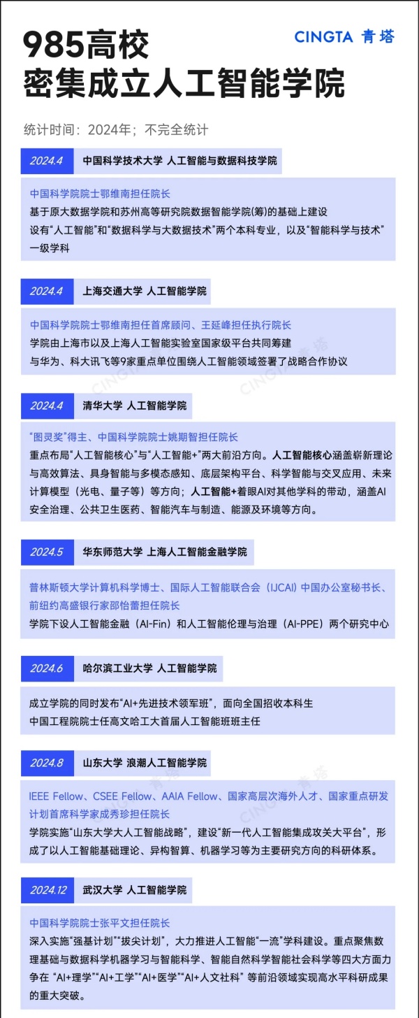 985高校.webp_副本.jpg