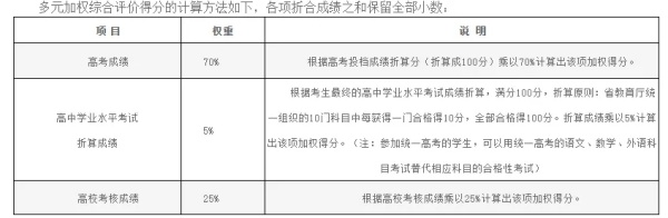 綜合評價.webp_副本.jpg