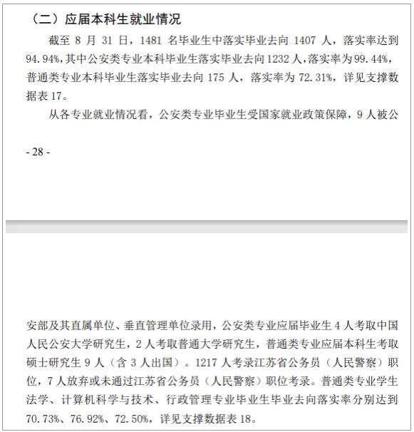 江蘇警官學院入警率99%以上！附公安院校報考指南.jpg
