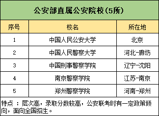 江蘇警官學院png.png