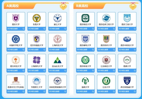江蘇綜評報考有哪些優(yōu)勢？現(xiàn)階段如何準備？.webp_副本.jpg