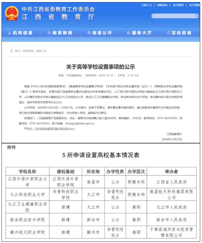 教育廳公示！5所新大學(xué)，來了.jpg