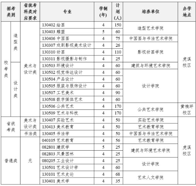 四川美術學院.jpg