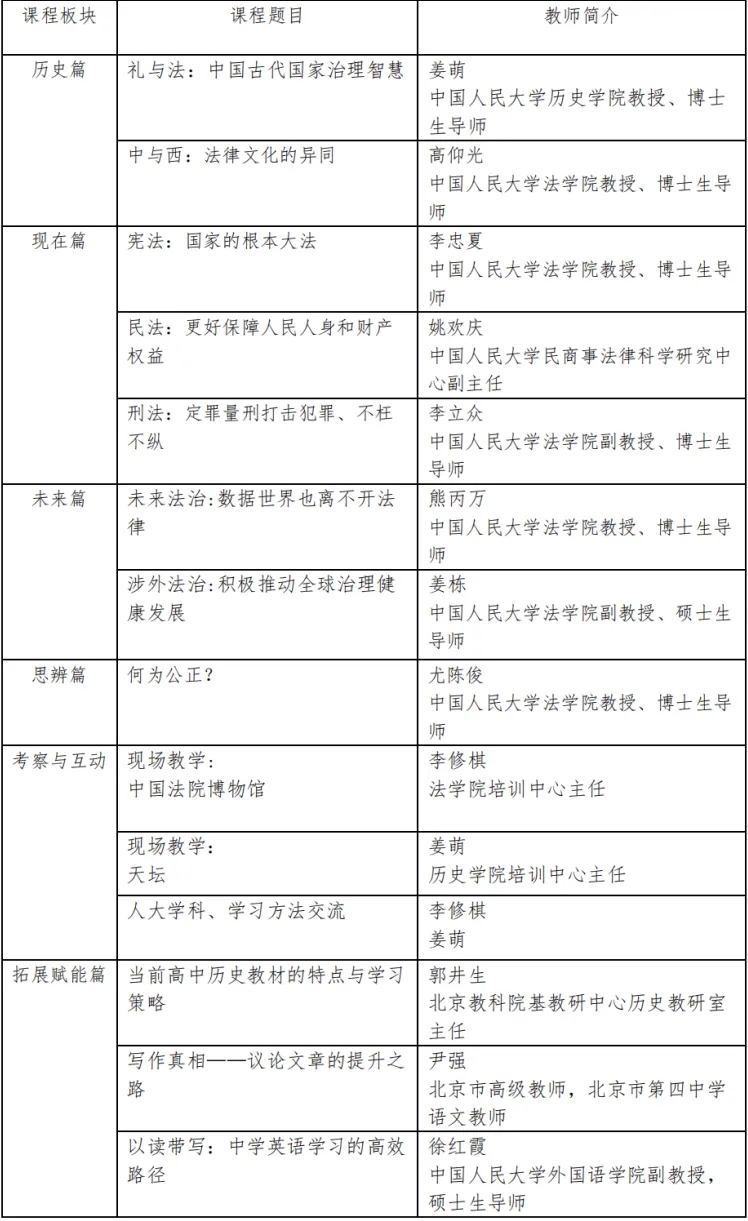 中國(guó)人民大學(xué)“穿越歷史·走近法學(xué)” 青少年體驗(yàn)營(yíng)來(lái)啦?。?webp.jpg