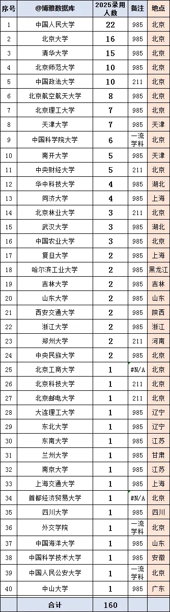 選調(diào)生.webp.jpg