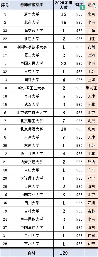 選調(diào)生2.webp.jpg
