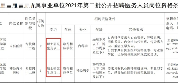 讀研后身價暴漲的6大熱門專業(yè)！2025屆考生家長必看.webp_副本.jpg