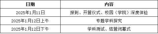 化學.png