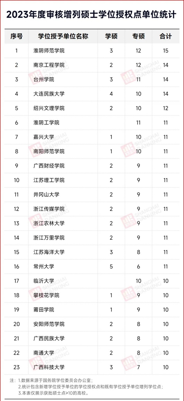 學(xué)位法3.webp_副本.jpg