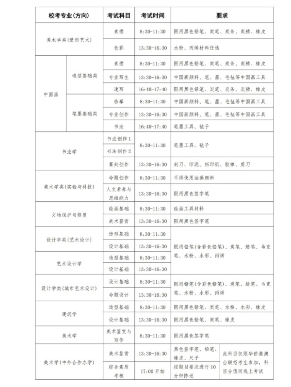 中央美術(shù)學(xué)院2025年本科招生?？紝I(yè)招生簡章3.webp_副本.jpg