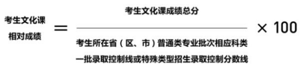 中央美術(shù)學(xué)院2025年本科招生?？紝I(yè)招生簡章5_副本.jpg