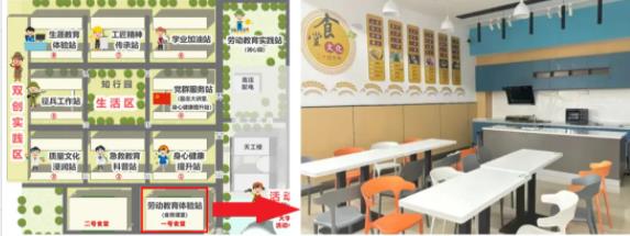 常州工程職業(yè)技術(shù)學(xué)院：打造食育課堂，開啟學(xué)生社區(qū)勞育新樣態(tài).jpg