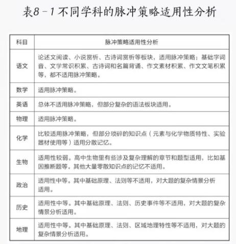 學(xué)習(xí).png