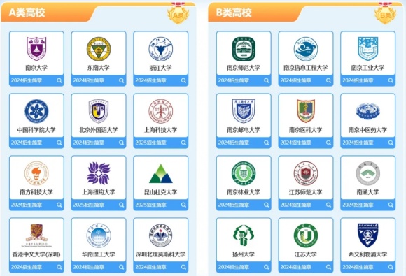 高考新視角：打破‘老實’局限，緊抓多元路徑，把握每一份機遇！.webp_副本.jpg