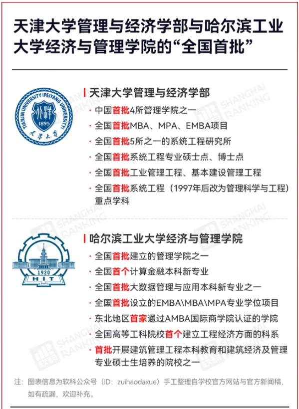 名單擴(kuò)容，新增一所9852.png