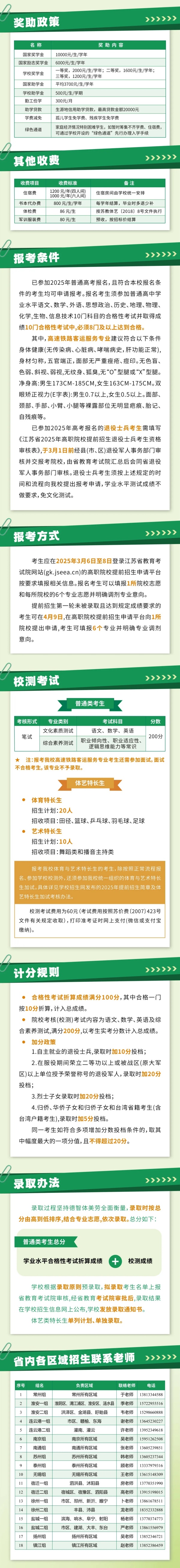 江蘇食品藥品職業(yè)技術(shù)學(xué)院2025年提前招生報(bào)考指南2.webp_副本.jpg