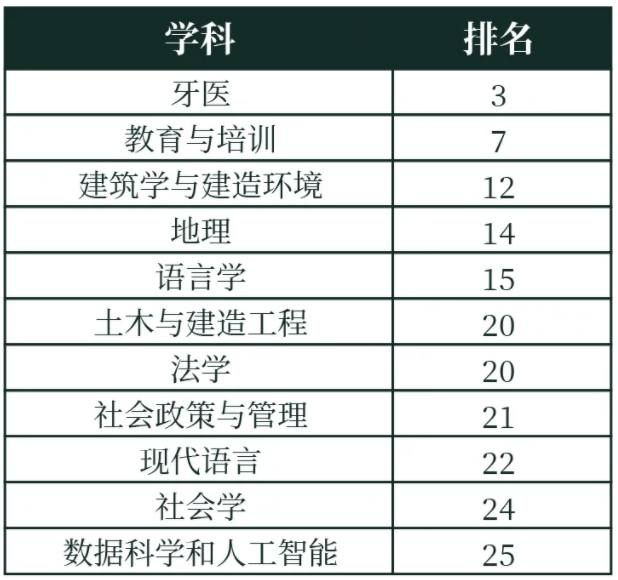 香港大學(xué)2024年度報(bào)告出爐！內(nèi)地學(xué)校占比63.4%.png