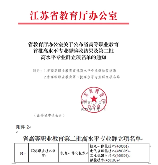 江海職業(yè)技術(shù)學(xué)院機(jī)電一體化技術(shù)專業(yè)群獲批江蘇省第二批高水平專業(yè)群.png