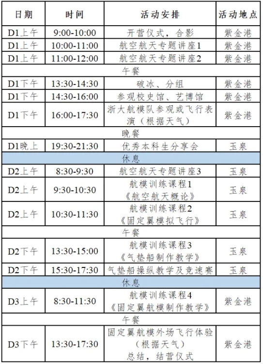 2025年浙江大學(xué)航空航天學(xué)院優(yōu)秀高中生航模創(chuàng)新冬令營(yíng)通知.png