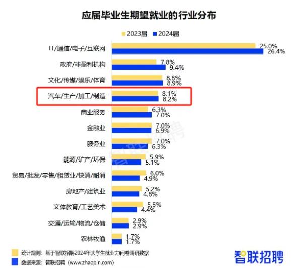 “天坑”專業(yè)，改名了？5本.jpg