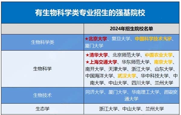 強(qiáng)基計(jì)劃.jpg
