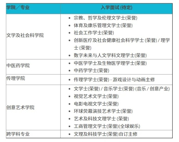 香港浸會(huì)大學(xué)2025年內(nèi)地本科招生通知發(fā)布！2月10日開始報(bào)名！3.webp_副本.jpg