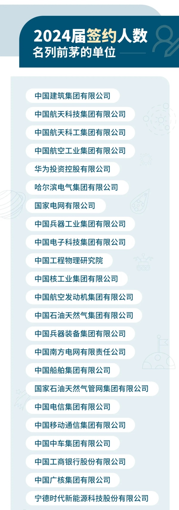 哈爾濱工業(yè)大學(xué)最新畢業(yè)生就業(yè)數(shù)據(jù)來(lái)了，80%進(jìn)國(guó)企央企！.webp_副本.jpg
