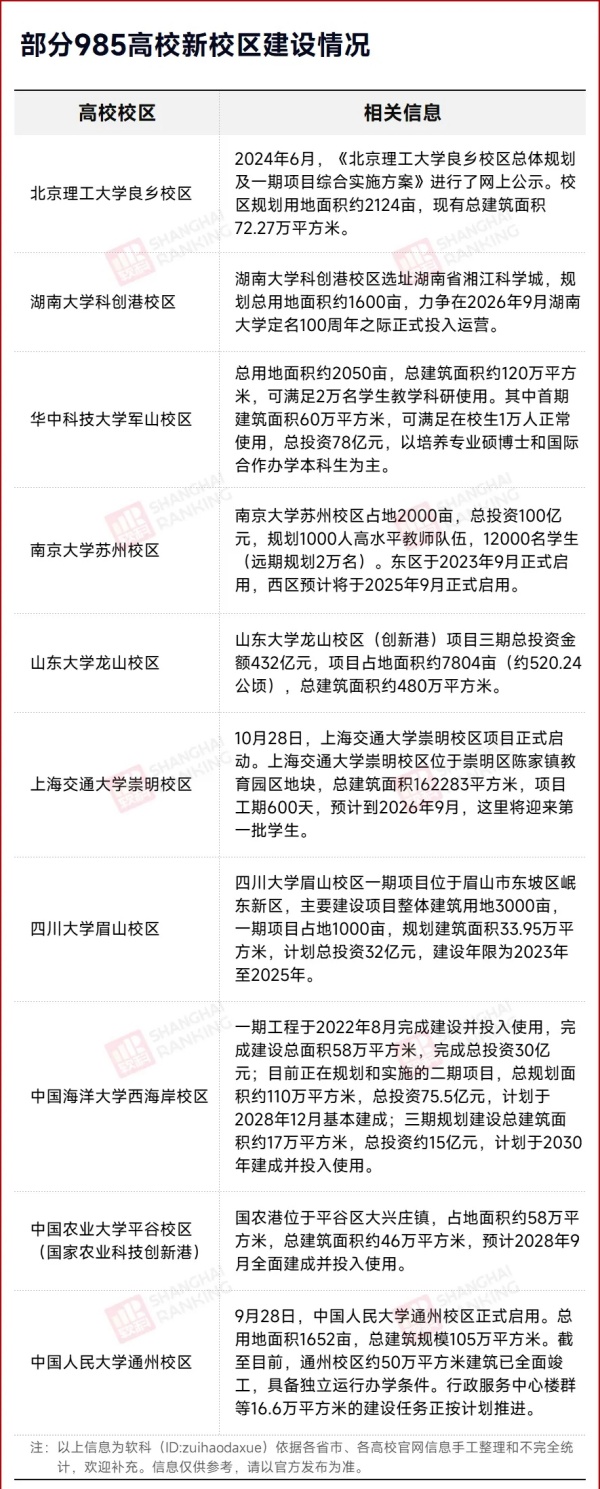 985高校.webp_副本.jpg