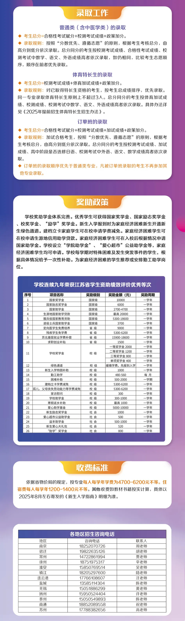 江蘇衛(wèi)生健康職業(yè)學院2025年提前招生報考指南_03.png