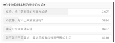 教育部明確！這類大學(xué)生，不寫畢業(yè)論文！2.png