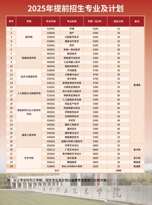 泰職院4.webp_副本.jpg