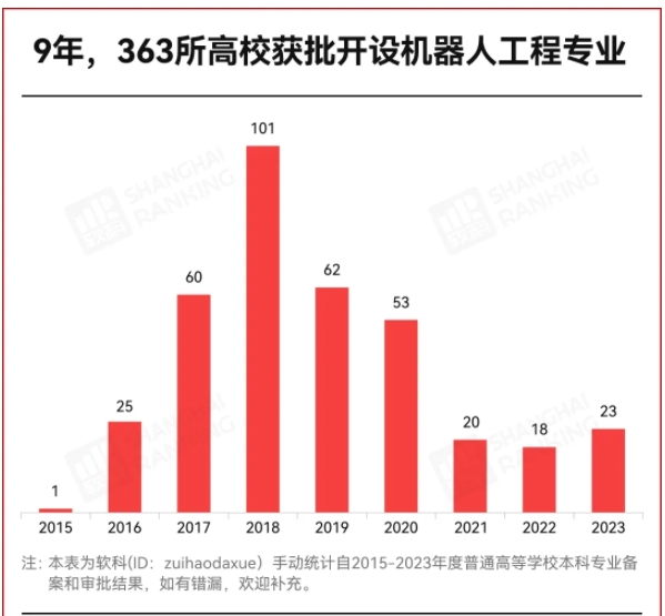 最硬核專業(yè)，火上央視2.png