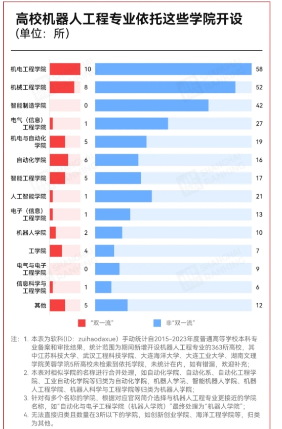 最硬核專業(yè)，火上央視3.png