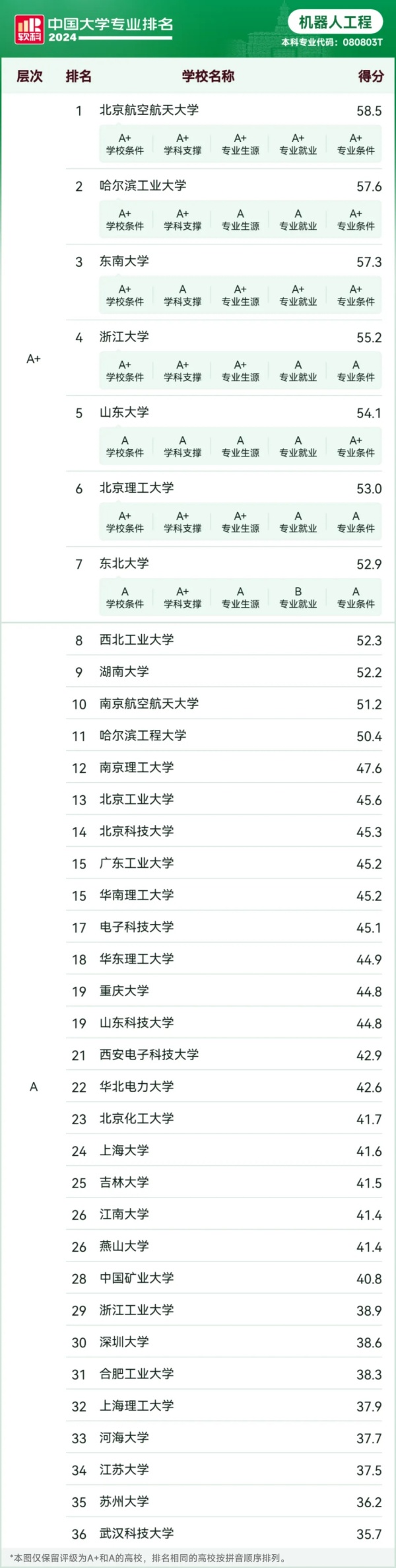 最硬核專業(yè)，火上央視5.webp_副本.jpg