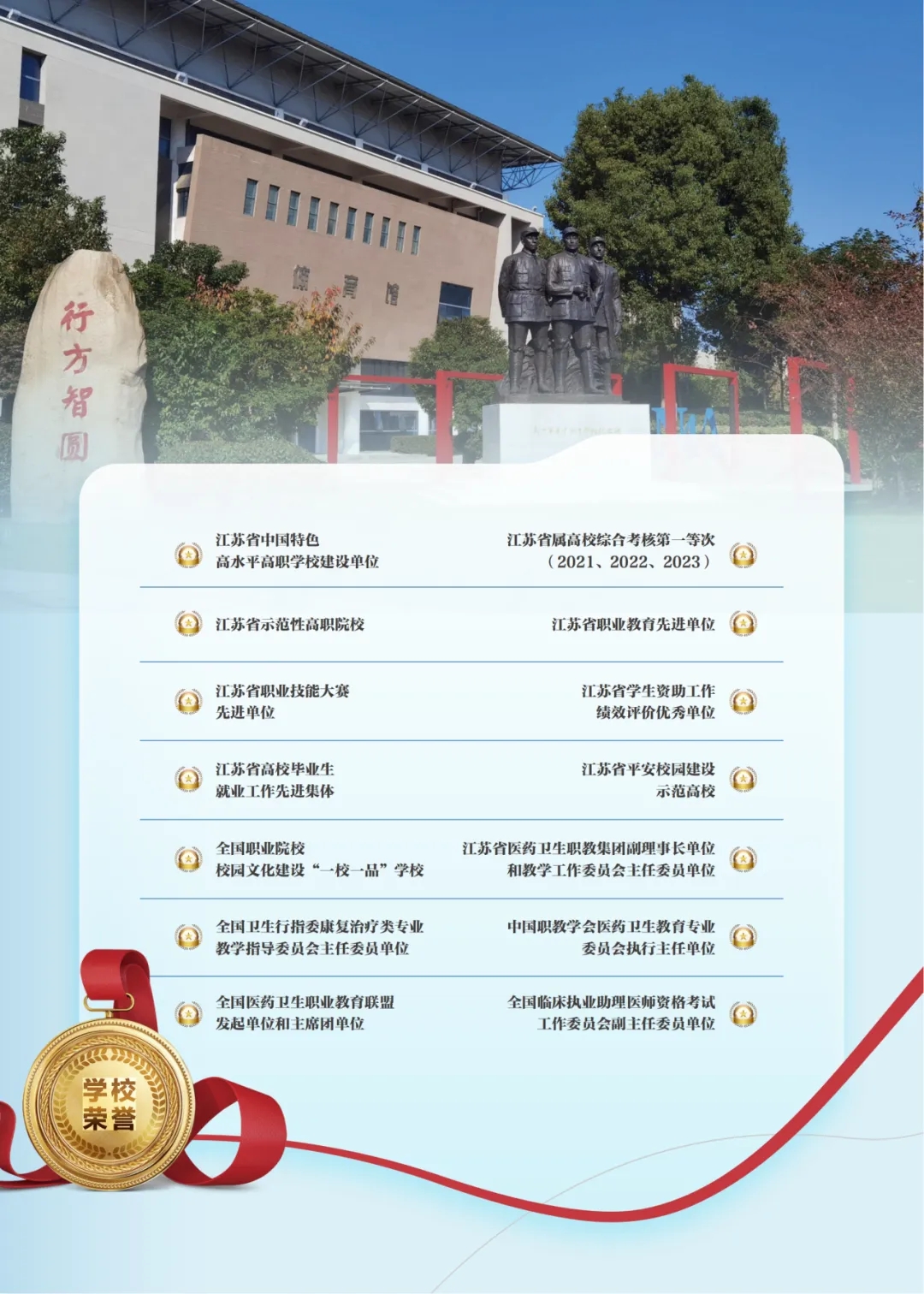 江蘇醫(yī)藥職業(yè)學院2025年提前招生報考指南2.webp.jpg