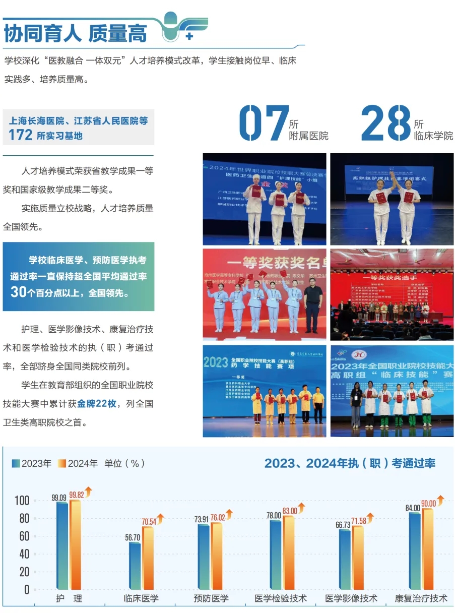 江蘇醫(yī)藥職業(yè)學院2025年提前招生報考指南10.webp.jpg