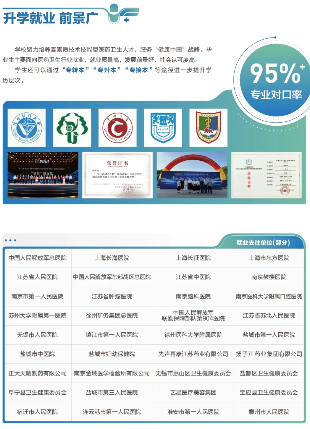 江蘇醫(yī)藥職業(yè)學院2025年提前招生報考指南11.webp.jpg
