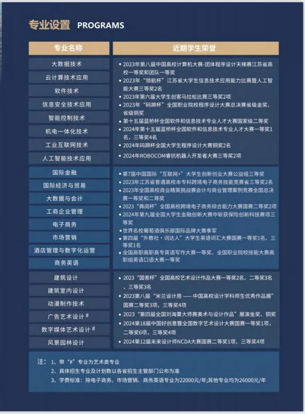 蘇州百年職業(yè)學院2025年高職提前招生填報指南2_副本.png