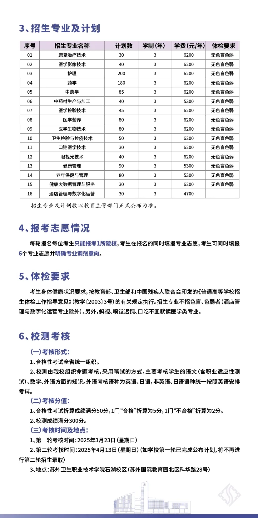 2025年蘇州衛(wèi)生職業(yè)技術(shù)學(xué)院提前招生報考指南5.webp.jpg