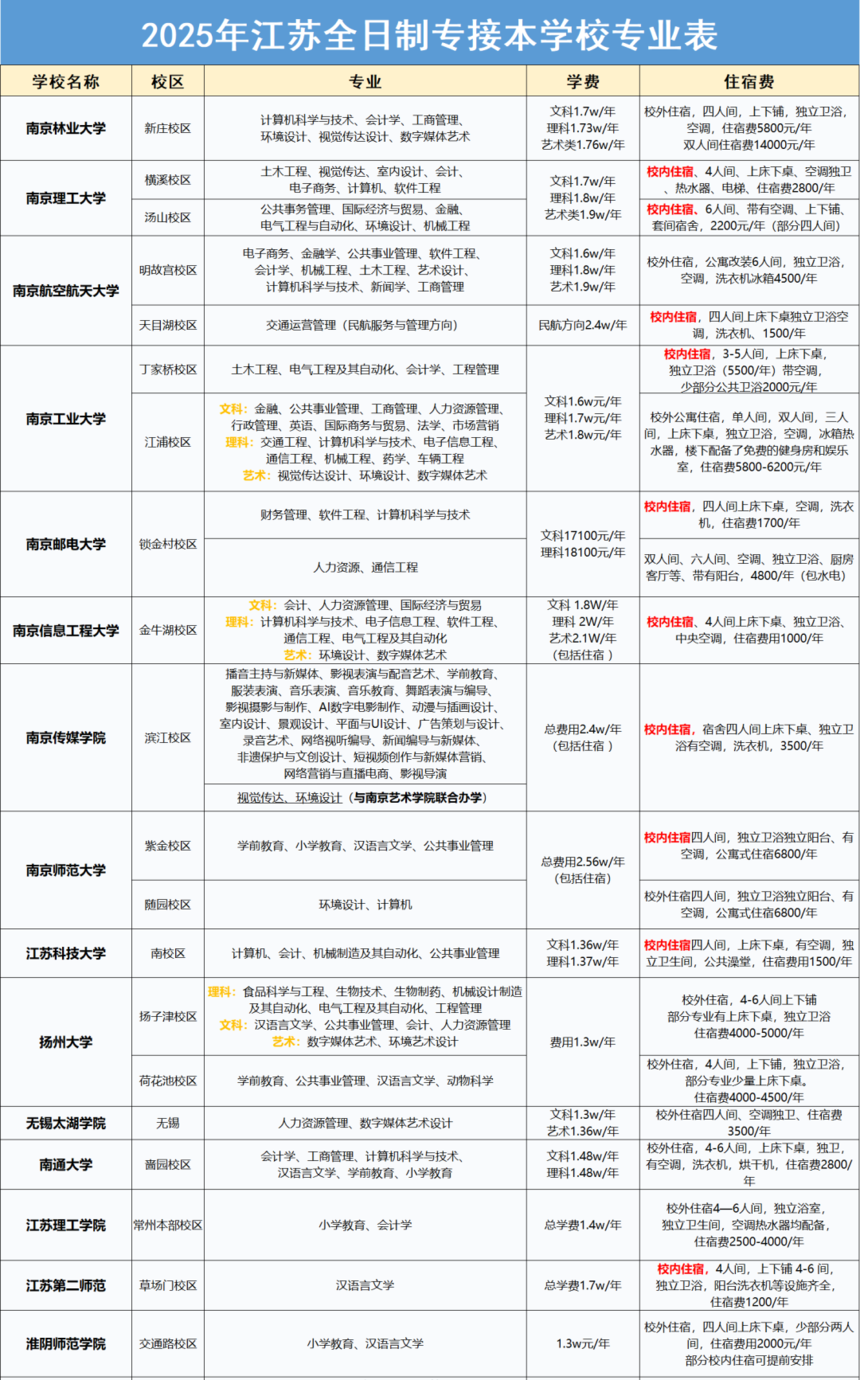 25年專業(yè).png