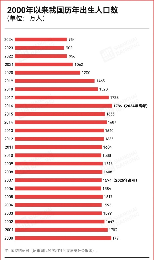 教育部擬同意！新大學(xué)，來(lái)了3.webp_副本.jpg
