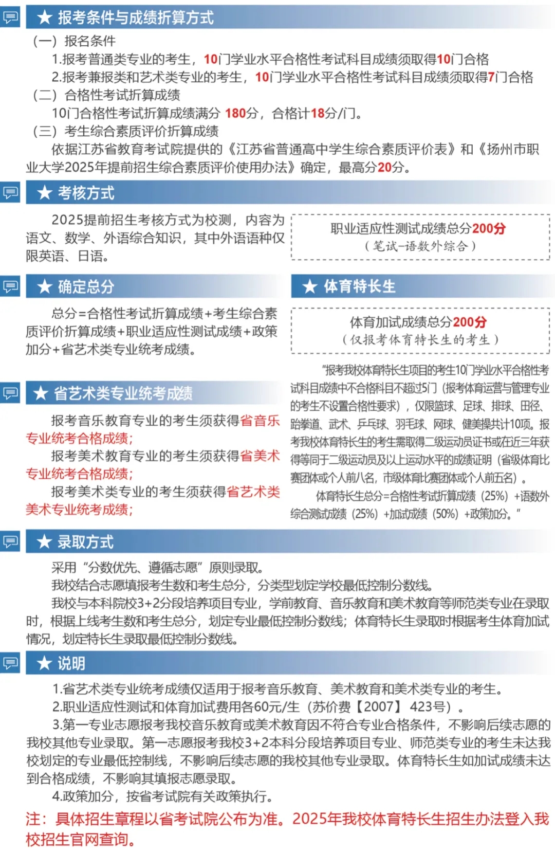 揚(yáng)州市職業(yè)大學(xué)2025年提前招生指南.webp.jpg