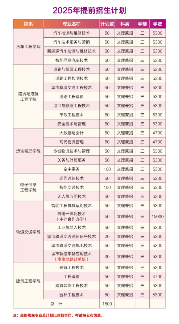 高職單招訂單班1_副本.png