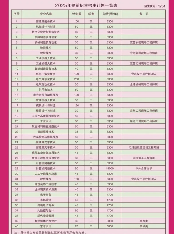 高職單招訂單班21_副本.png