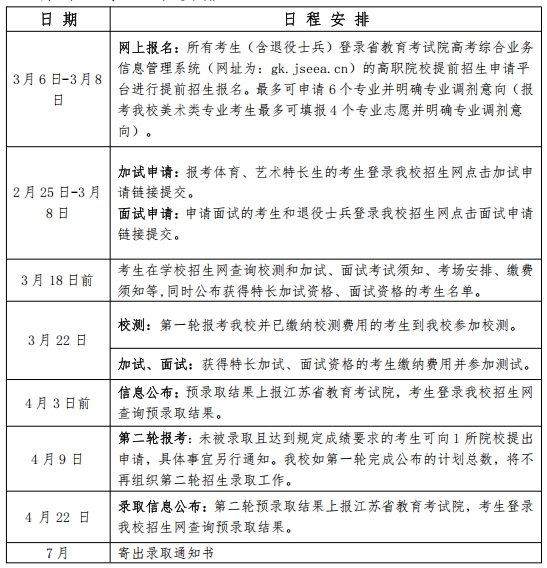 常州信息職業(yè)技術(shù)學(xué)院2025年提前招生章程3.png