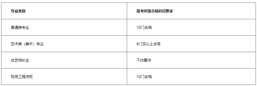 南通職業(yè).png
